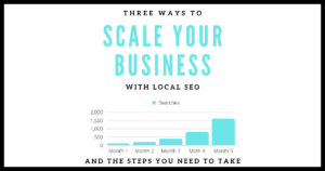 Three Ways To Scale Your Business With Local SEO