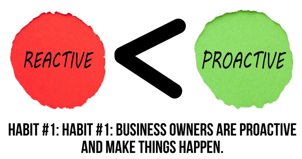 Business Owners Are Proactive